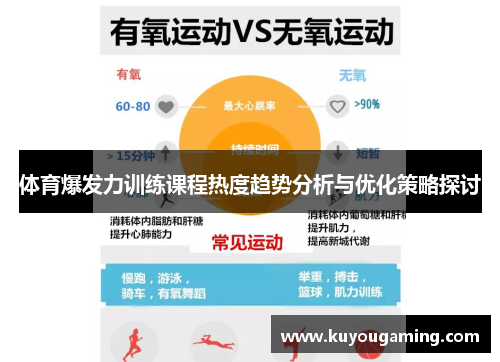 体育爆发力训练课程热度趋势分析与优化策略探讨