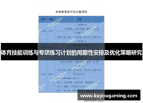 体育技能训练与专项练习计划的周期性安排及优化策略研究