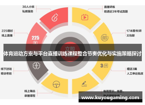 体育运动方案与平台直播训练课程整合节奏优化与实施策略探讨
