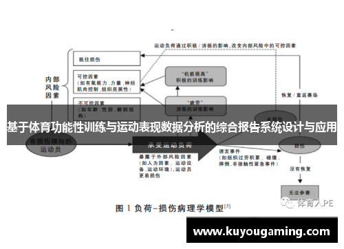 基于体育功能性训练与运动表现数据分析的综合报告系统设计与应用